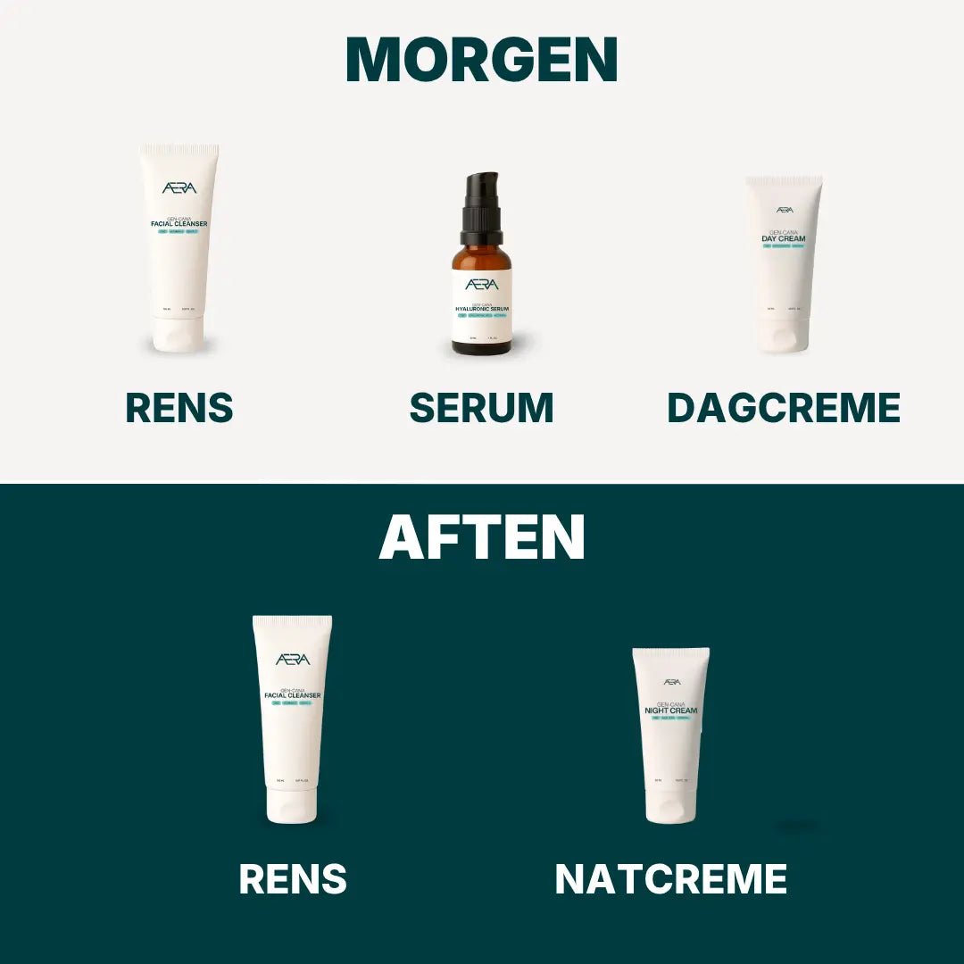 ÆRA Care Komplet Hudplejerutine