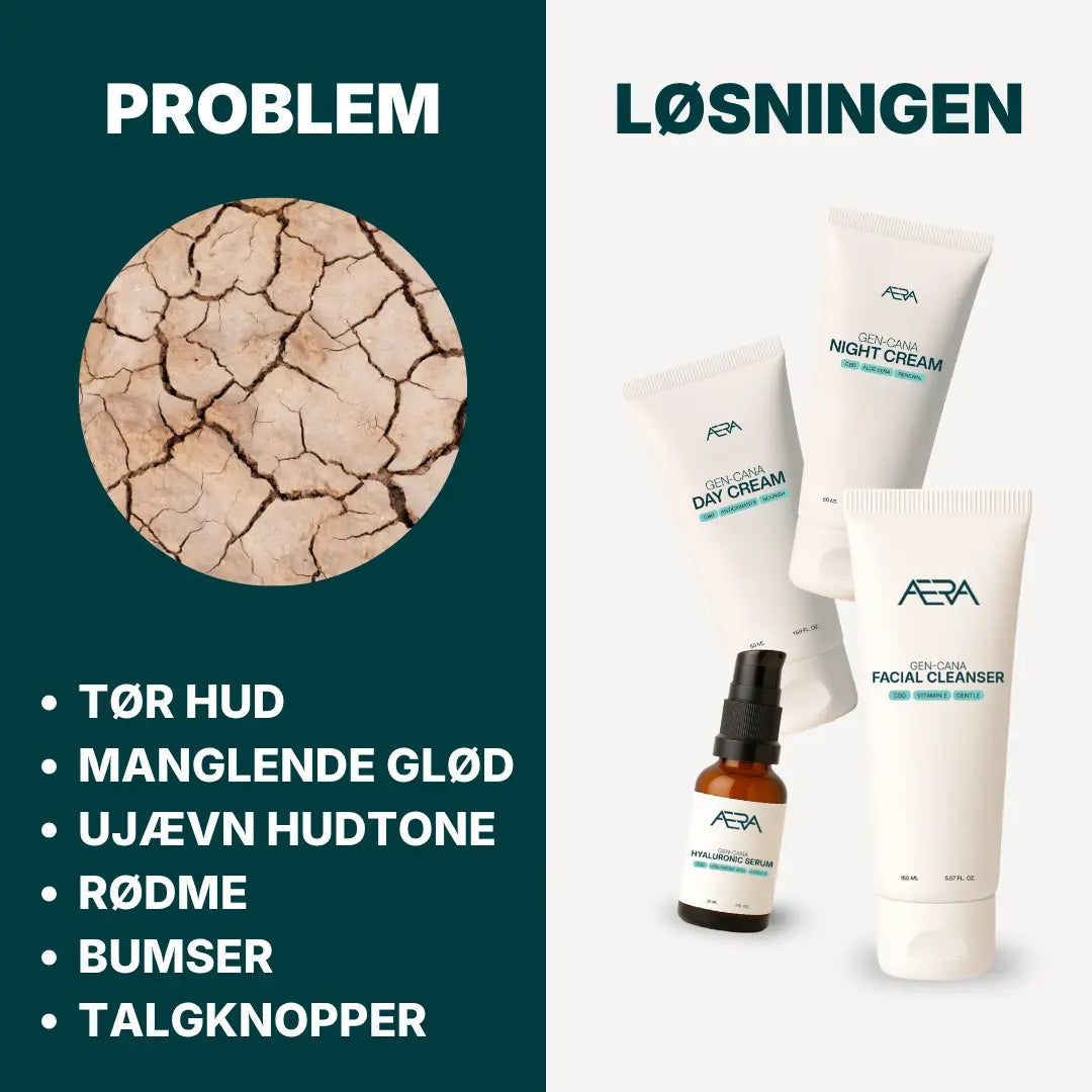 En fantastisk hudplejeserie til tør og ujævn hud.