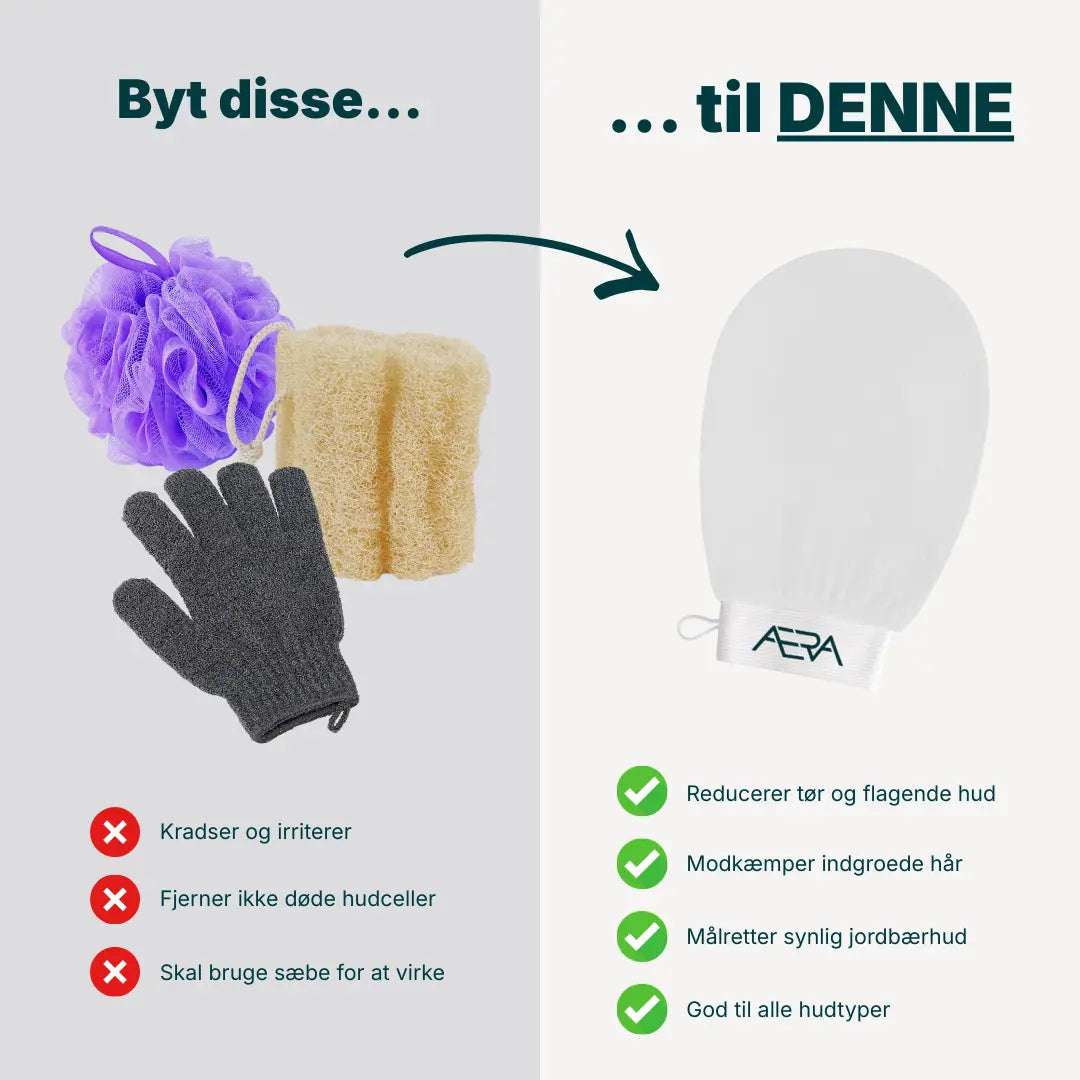 ÆRA Care Eksfolieringshandsken er bedre end alle andre eksfolieringsredskaber i markedet.