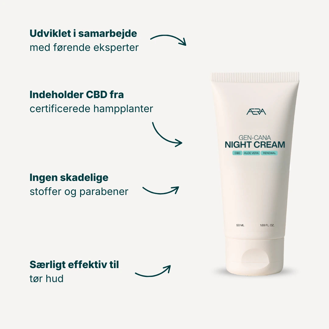 Natcremen fra ÆRA Care er særligt effektiv mod tør hud. Den indeholder en høj mængde CBD og er udviklet i samarbejde med førende eksperter.