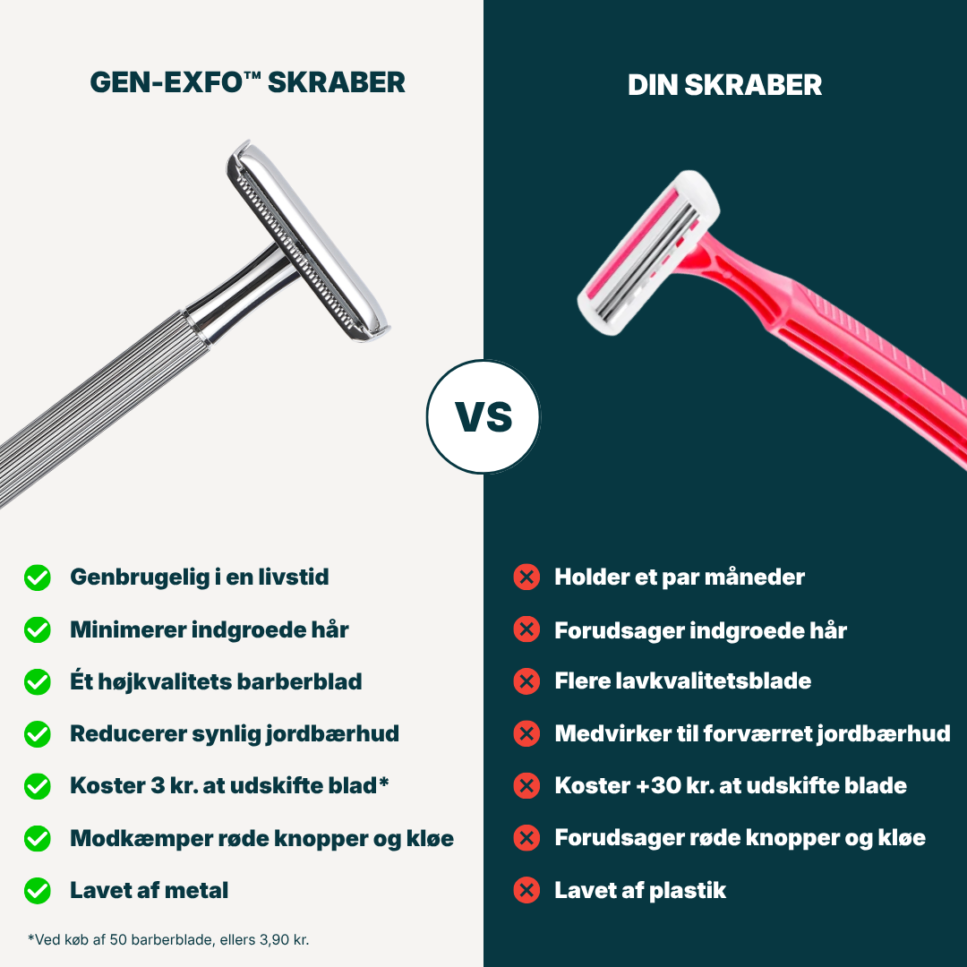 Gen-Exfo™ Single-blade Skraber